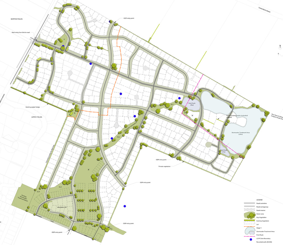 Land Acquisition & Master Planning